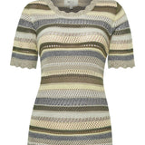 Remera Algodón Orgánico Mujer Lite Amarillo RKF
