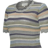 Remera Algodón Orgánico Mujer Lite Multicolor RKF