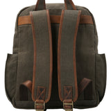 Carteras Fibras Recicladas Mujer Wx Emma Backpack Verde RKF